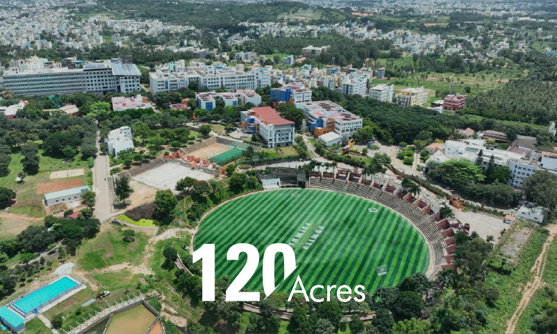 Acharya Institute Of Technology